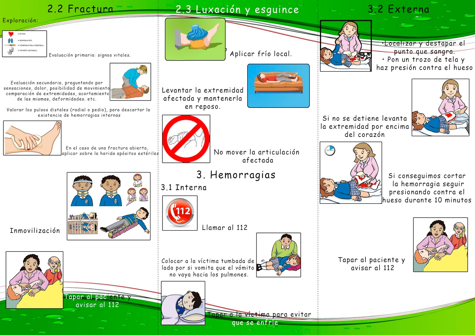 Tripticos De Quemaduras En Educaci 243 N Infantil Ferrari Protocolo De