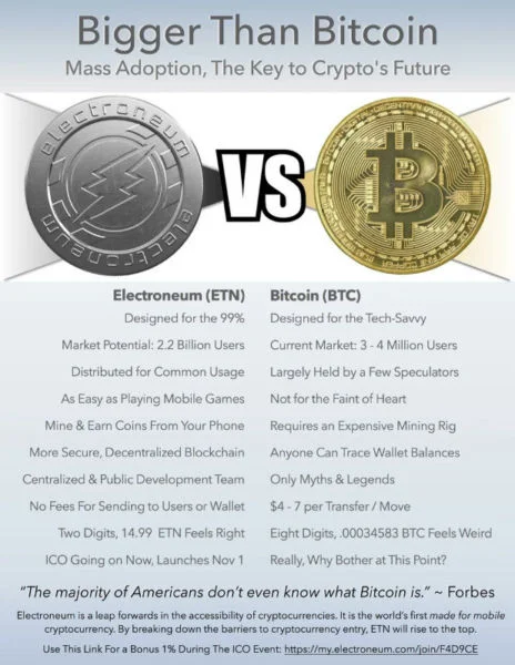 Detailed Electroneum Coin Market Cap Wallpaper for Desktop