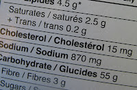 cholesterol ado