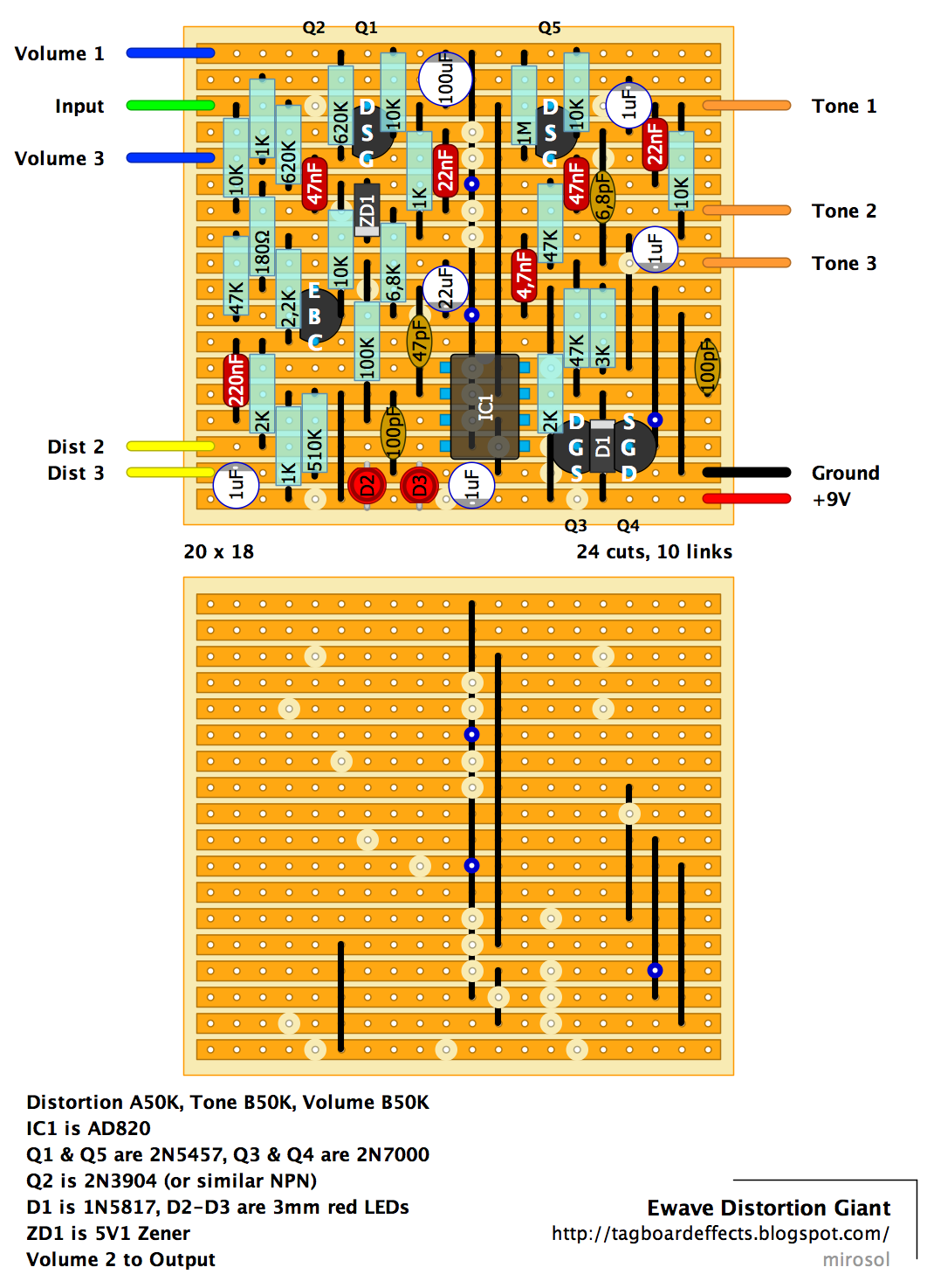 Guitar FX Layouts