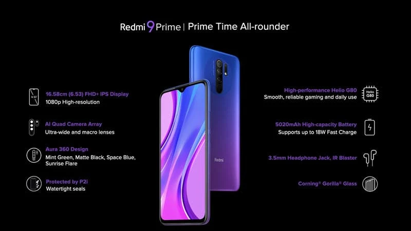 Xiaomi Redmi 9 Prime launched in India with AI based quad camera, high capacity battery