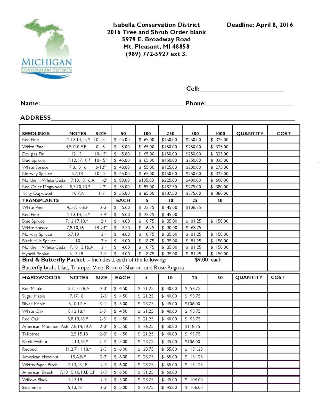 Isabella Conservation District Environmental Education Program 2016