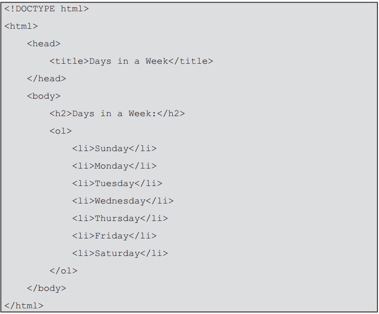 Ordered List - Programmming Series