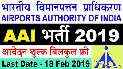 Airport Authority of India Recruitment