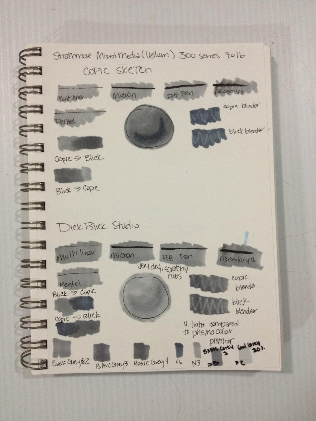 Alcohol Marker Review: Blick Studio Markers