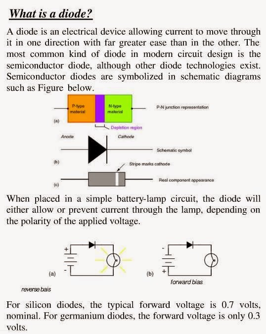 What is Diode ? (Full Details) | Elec Eng World
