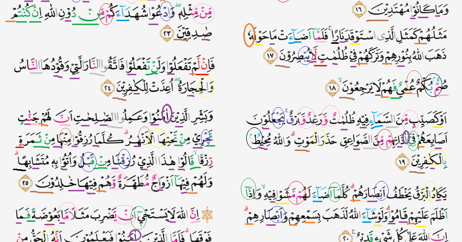 Tajwid Surat Al Baqarah Ayat 16 28 Masrozak Dot Com