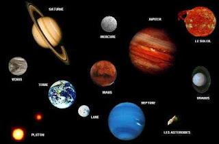 | ناسا تعلن اكتشاف 7 كواكب خارجية مشابهة لكوكب الأرض