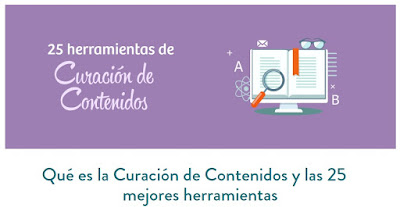  Curación de contenidos