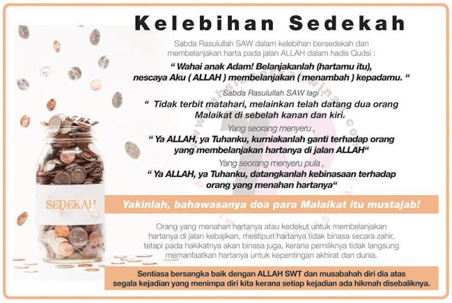 kelebihan bersedekah kelebihan bersedekah