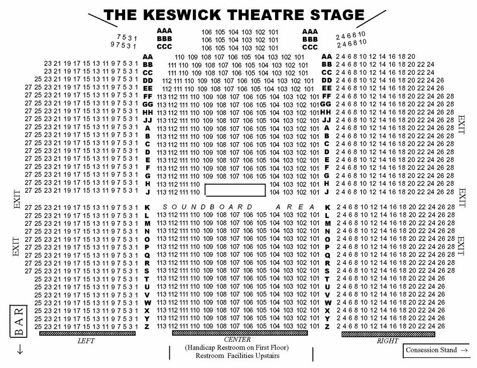Keswick Theater Seating Chart