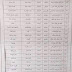 اسماء المقبولين في تعيينات جامعة الانبار 2016