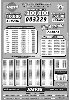 boletin-oficial-lotto-ordinario-sorteo-1709-martes-20-9-2016