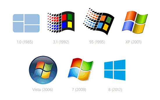 Pengertian, jenis jenis dan Sejarah DOS, Windows Pengertian, jenis jenis dan Sejarah DOS, Windows