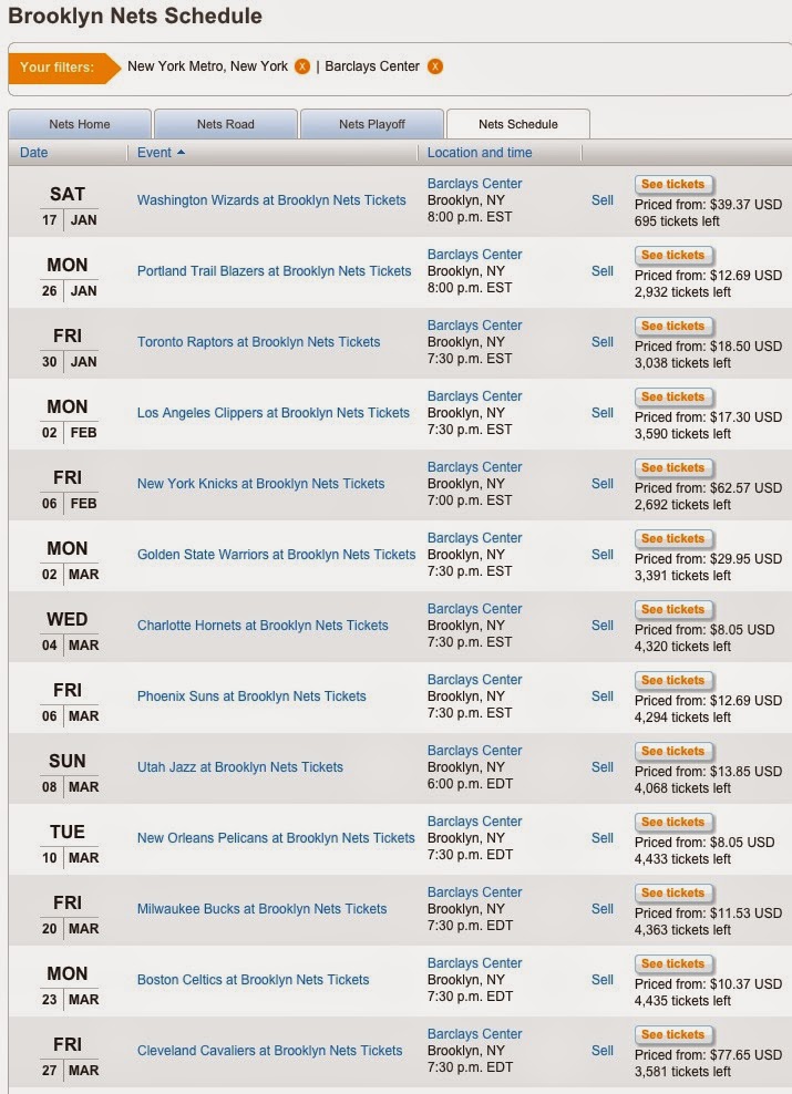 A partial reset for 201516 Brooklyn Nets season tickets many prices
