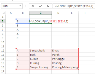 Jawaban Uas Ganjil Tik Kelas Xi Ipa Ips Tahun Pelajaran 2011 2012 Atik Dhama