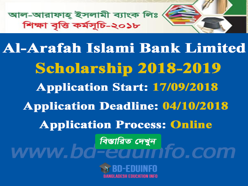 Al-Arafah Islami Bank Limited Scholarship Circular 2018 ...