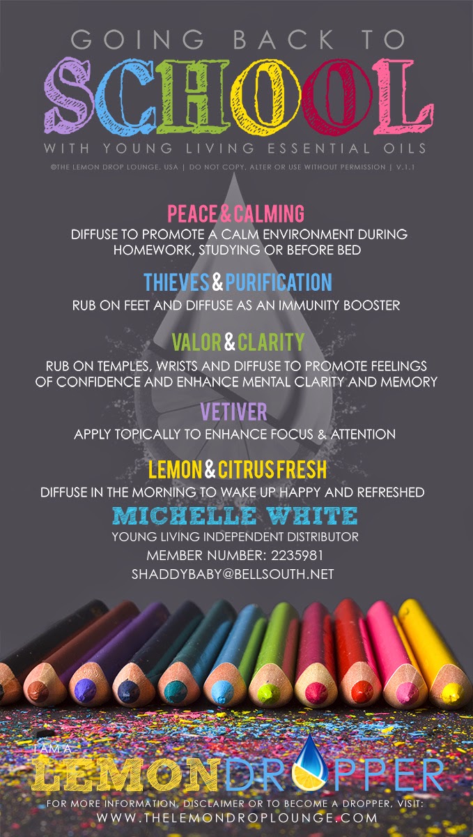 Filling the Frame with Learning Essential Oils in the Classroom & Home