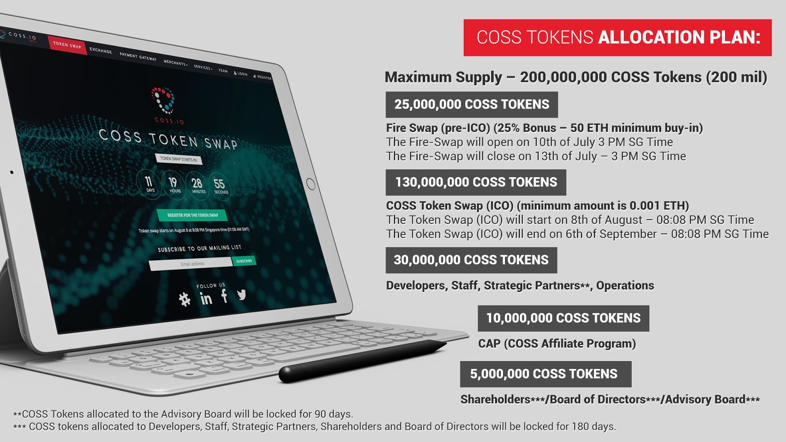 Token number перевод. Minimum amount. Minimum amount. Мрот 2023. Minimum amount.