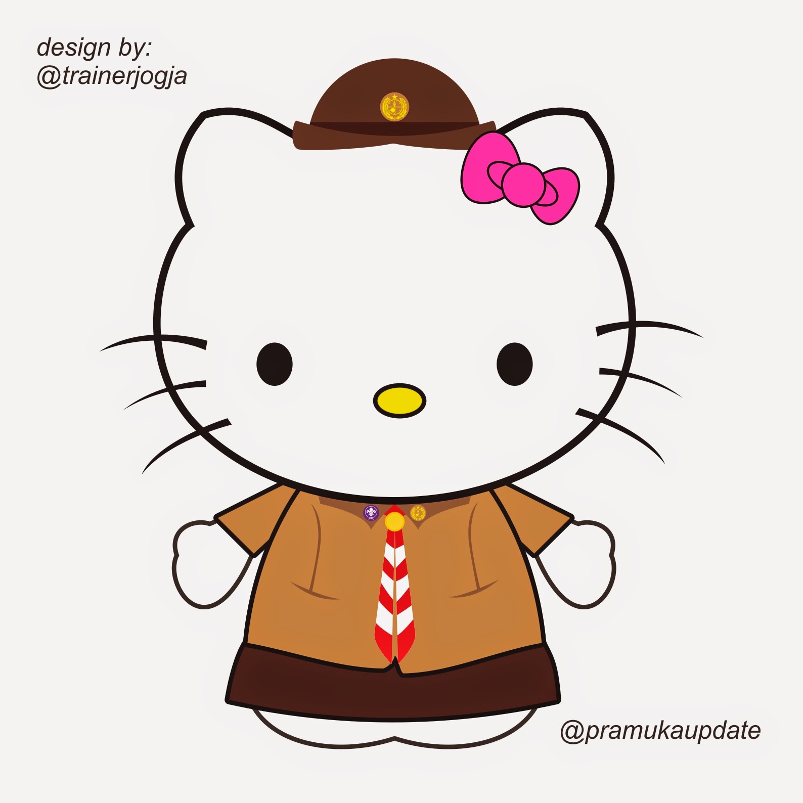 Foto Animasi Dp Bbm Hello Kitty Terbaru Display Picture Update