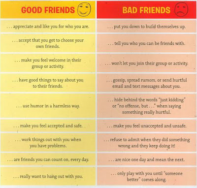 Good Friends vs Bad Friends
