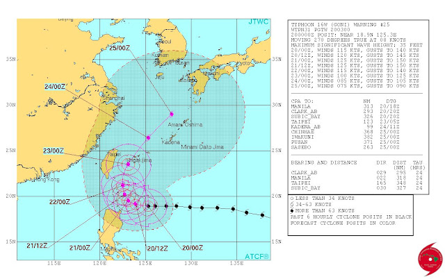 Track forecast typhoon Goni Taiwan South Korea Japan August 2015