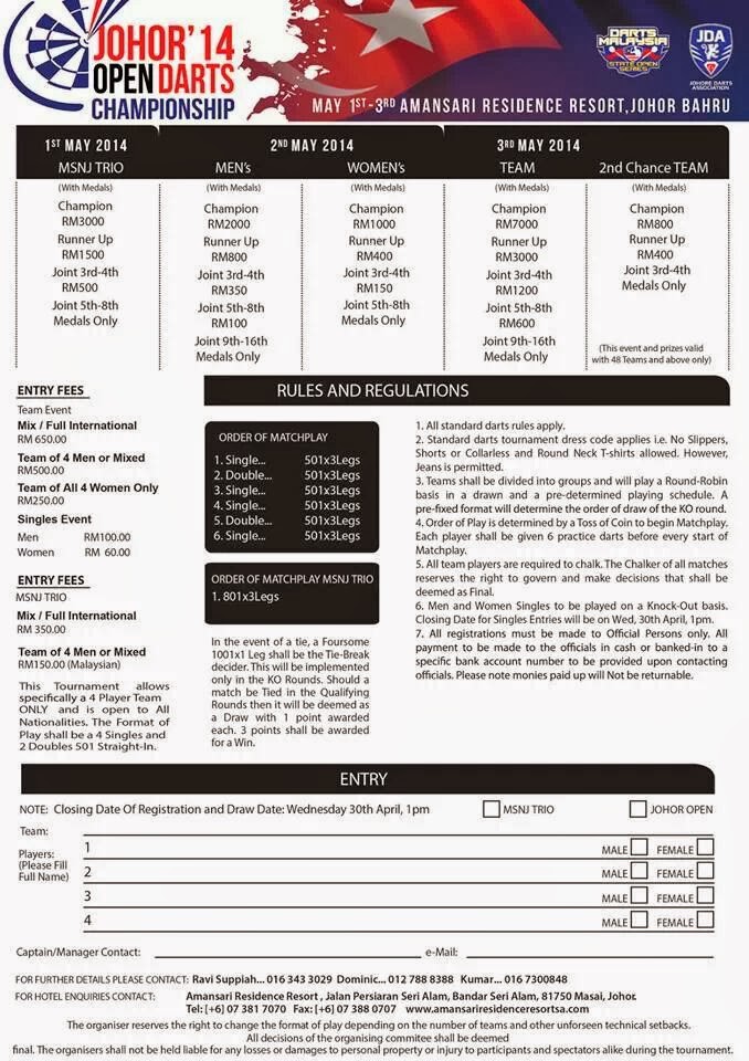All About Darts Johor Open Darts Championship 2014