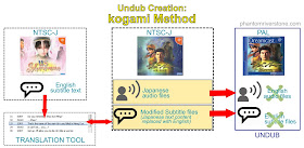 The method used to create Kogami's Undub version