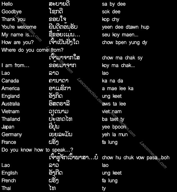 Lao language - basic Lao words and phrases - written in Lao and English