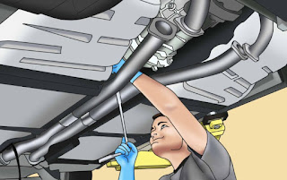 Step by step instructions to Install an Exhaust System in Your Car 