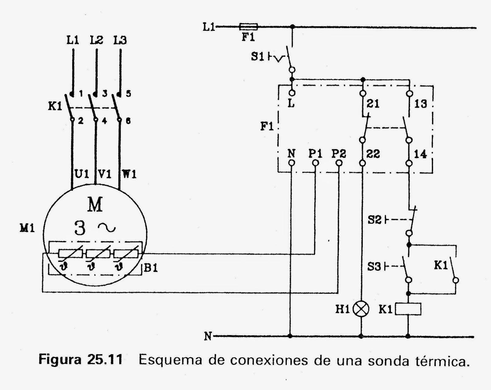 Elementos de Protección Electrica