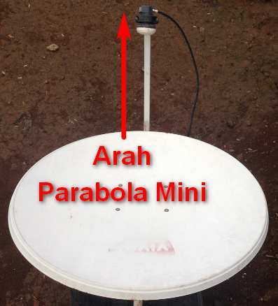 3 poin Utama Tracking Parabola Mini