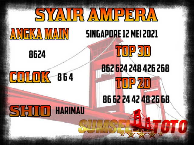 PREDIKSI SGP YOHII
