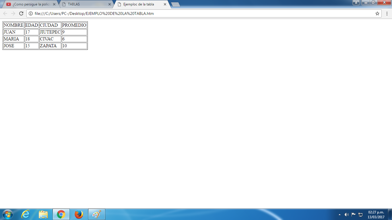 Apuntes de la clase Ejemplo de tabla HTML