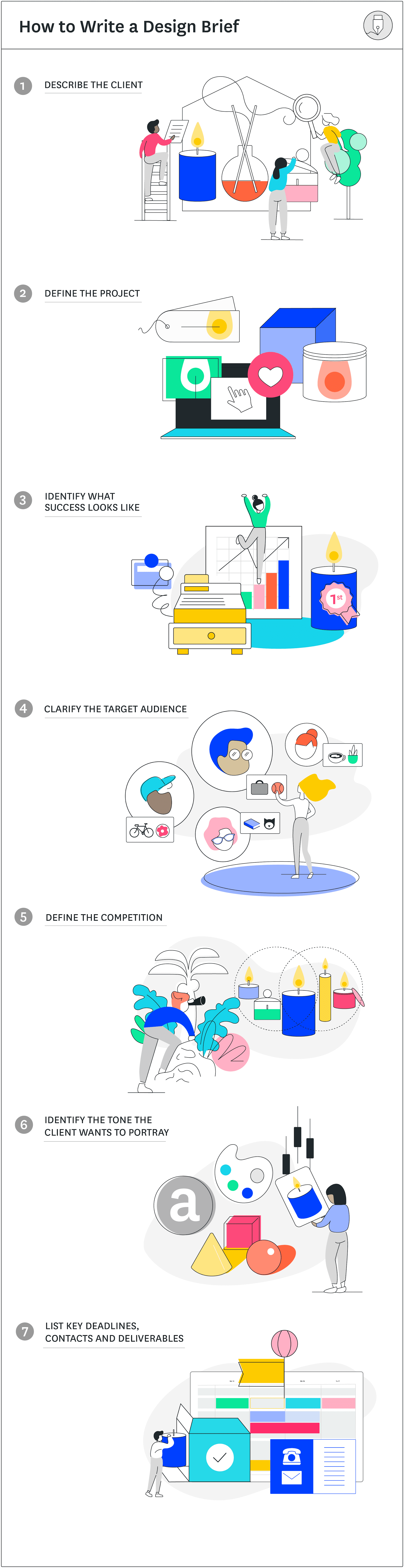 The Ultimate Guide to Writing a Design Brief #infographic #Business #Design The Ultimate Guide to Writing a Design Brief