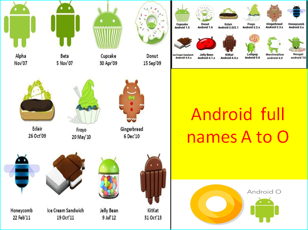 Какой андроид имя. Какой андроид имя. St geek. История версий android. Названия версий андроид.