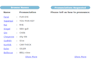 pronounce names