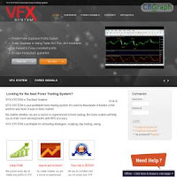 Vfx Forex System