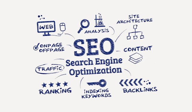 Mitos Keliru Tentang SEO