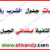 تدريبات منوعة لحفظ جدول الضرب رقم 4 تدريبات منوعة لحفظ جدول الضرب رقم 4