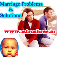 Marriage problems and powerful remedies, best astrologer for marriage problems, best solutions of after marriage problems, What are the reasons of after marriage problems, What are the solutions of marriage problems through occult sciences?, Tips to make marriage life smooth, Astrologer for marriage problems solutions. 