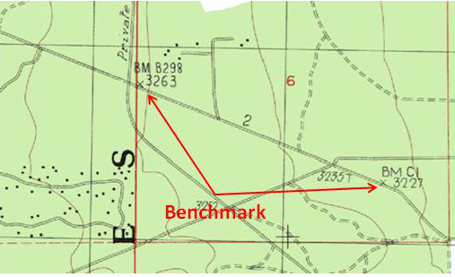 Benchmarks On a Map  Outdoor Quest