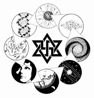 Secta Raelienilor Raelian