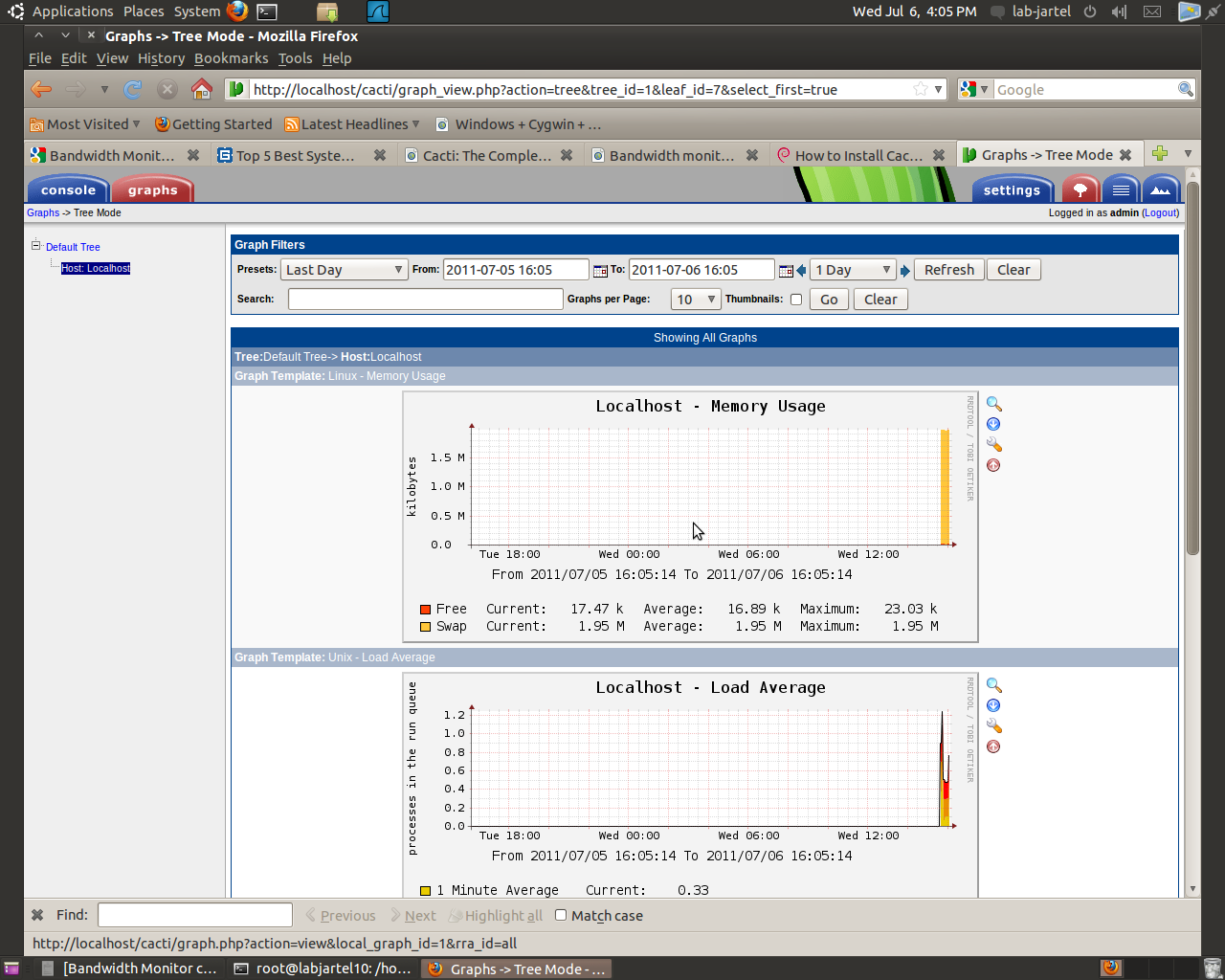 Fachmy zone !! Bandwidth Monitoring With Cacti pada Ubuntu