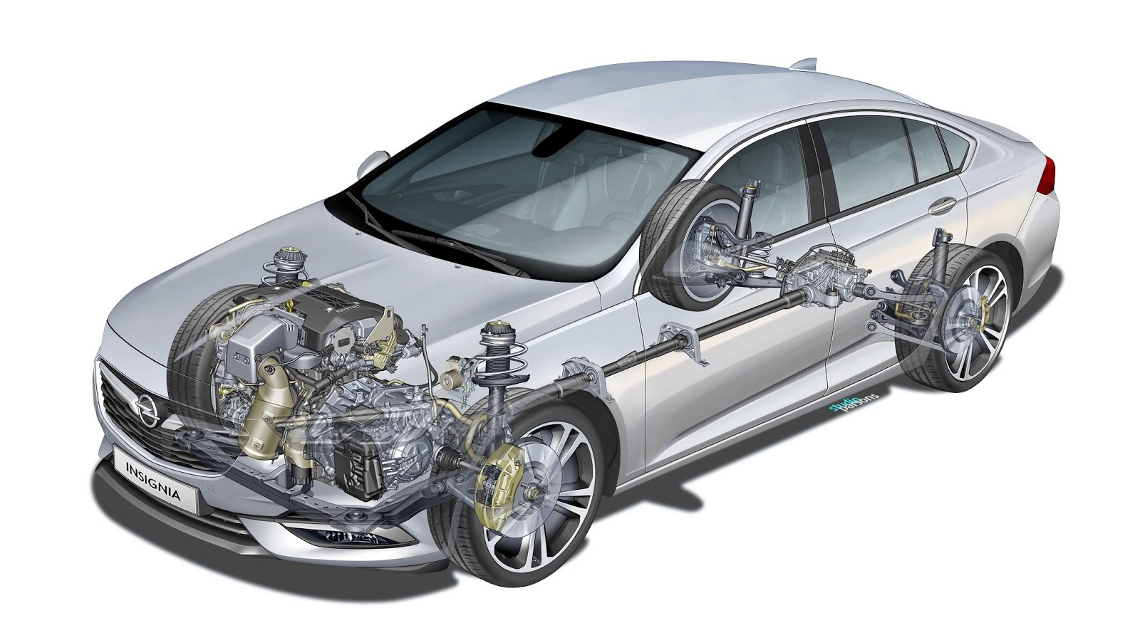 Riwal888 Blog Opel Insignia is “AllWheel Drive Car Of The Year 2019”