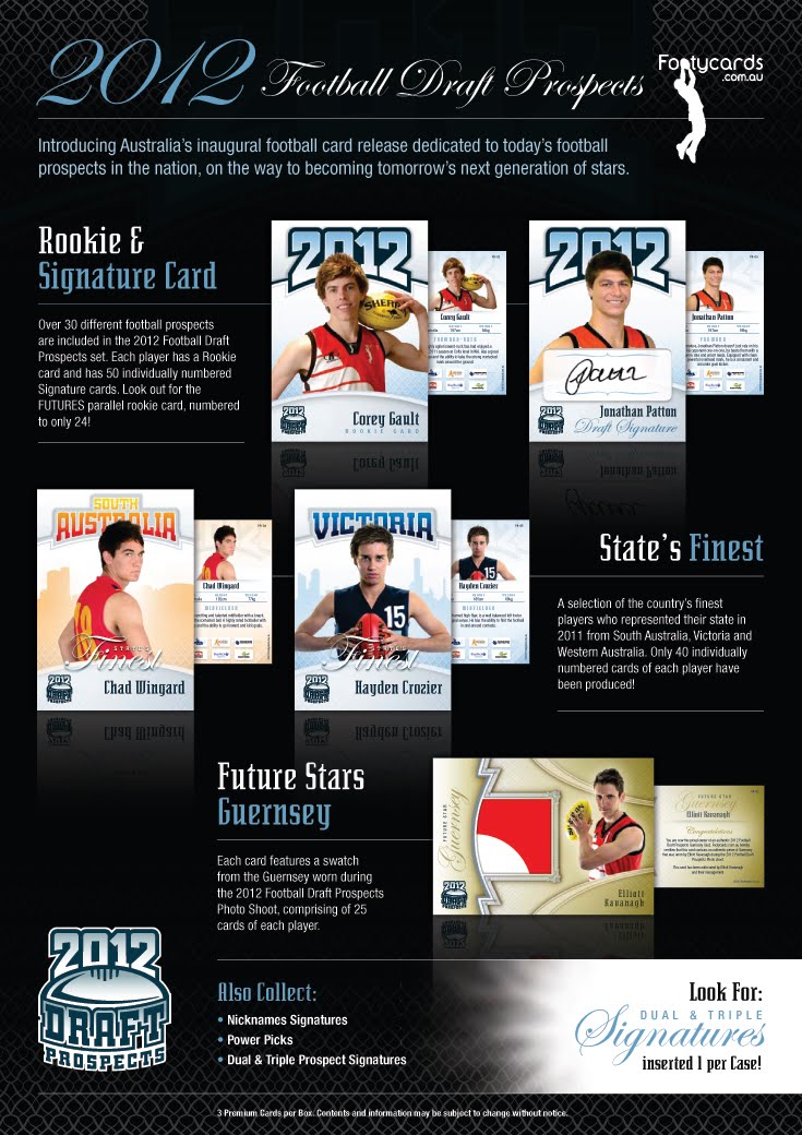 Blog Finally....2012 Football Draft Prospects