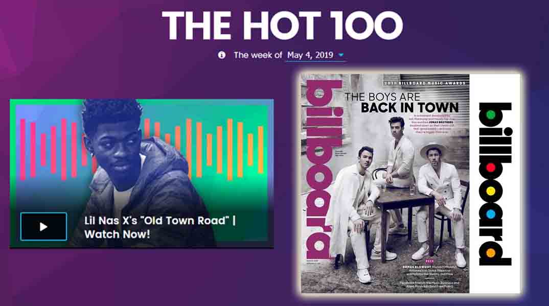 Billboard 100 Singles Chart