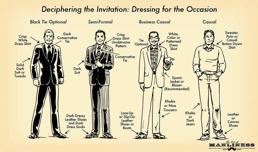 Fine Dining Etiquette Talk Dinner Dress Code For This Event fine-dining-etiquette-talk-dinner-dress-code-for-this-event