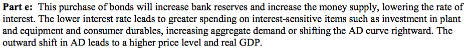 Forex frq ap macro