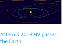http://sciencythoughts.blogspot.co.uk/2018/04/asteroid-2018-hv-passes-earth.html